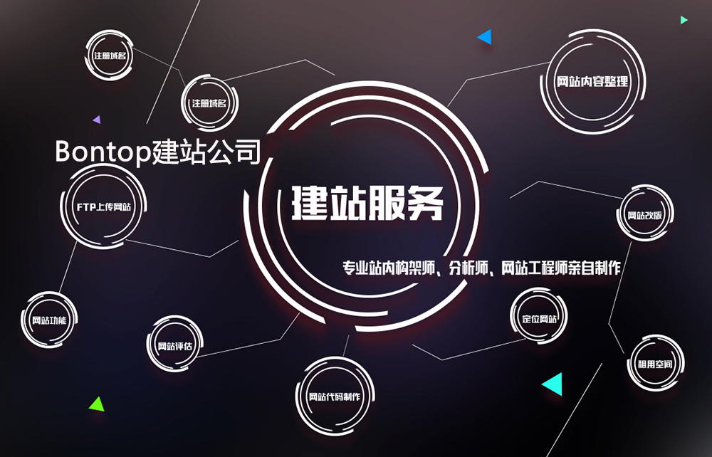 什么是外貿獨立站？外貿獨立站建設的標準有哪些？